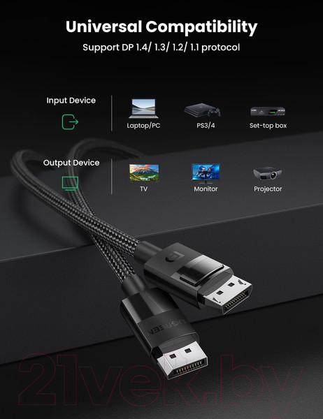 Изображение товара Кабель Ugreen DP114 / 80393 (3м)