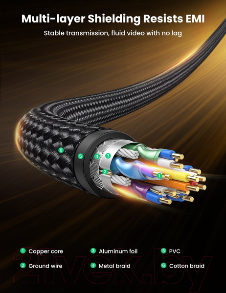 Изображение товара Кабель Ugreen DP114 / 80393 (3м)