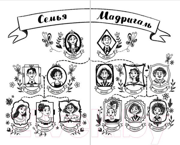 Изображение товара Книга Эксмо Энканто. Край чудес (Фахардо А.)