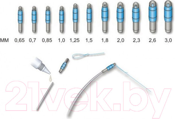 Изображение товара Коннектор рыболовный Stonfo 1S-200 (2шт)