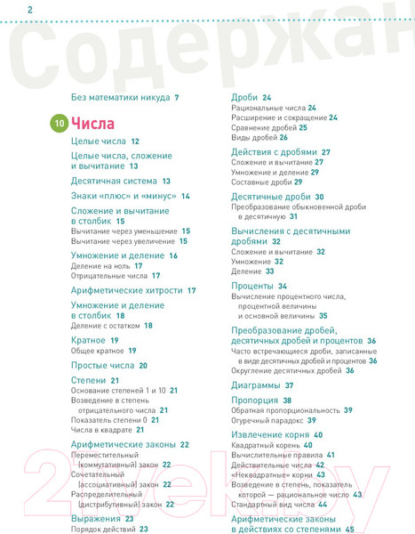 Изображение товара Учебное пособие Попурри Математика. Наглядный справочник 5-10 классы (Блум В.)