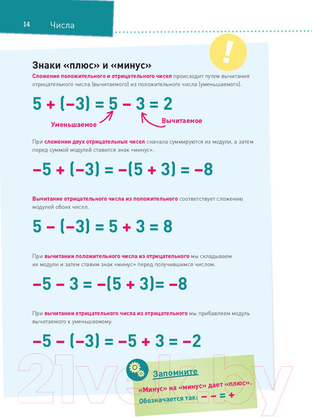 Изображение товара Учебное пособие Попурри Математика. Наглядный справочник 5-10 классы (Блум В.)