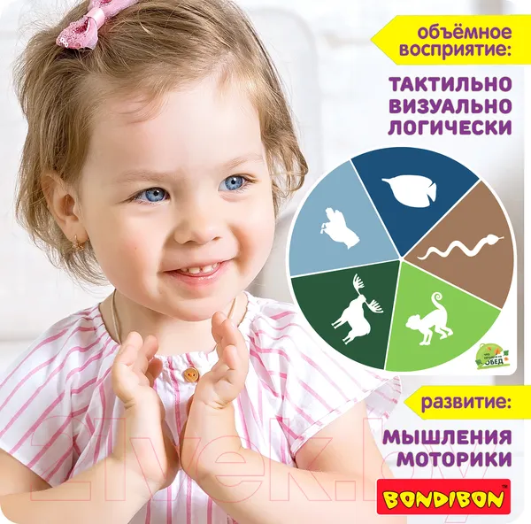 Изображение товара Развивающая игра Bondibon Лото. Что сегодня на обед? / ВВ4879