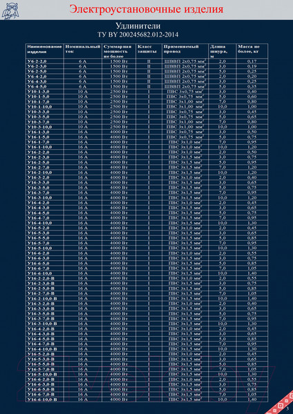 Изображение товара Удлинитель ВЕРТЕКС У10-3-3.0-С