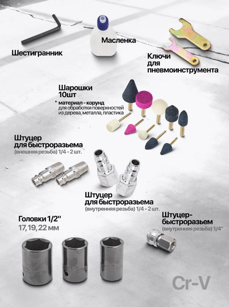 Изображение товара Набор пневмоинструмента RockForce RF-RP7811-15 (50377)