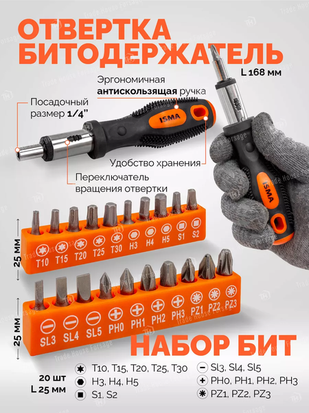 Изображение товара Универсальный набор инструментов ISMA 10129 (50555)