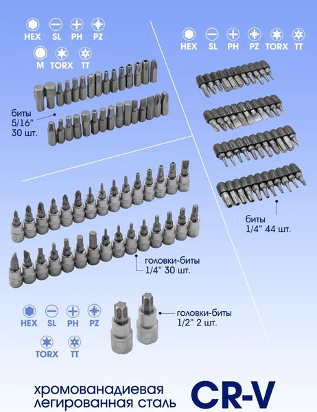Изображение товара Универсальный набор инструментов Partner PA-38841(50650)
