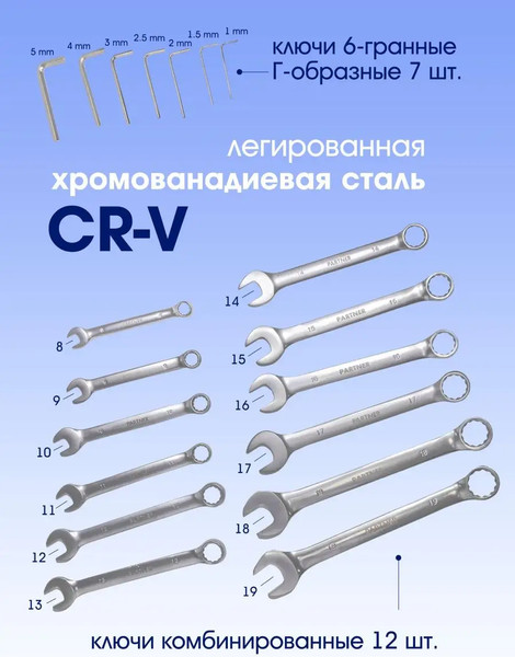 Изображение товара Универсальный набор инструментов Partner PA-38841(50650)
