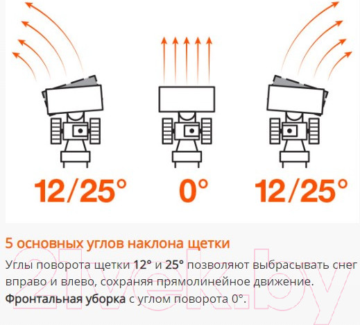 Изображение товара Подметальная машина Daewoo Power DASC 70100
