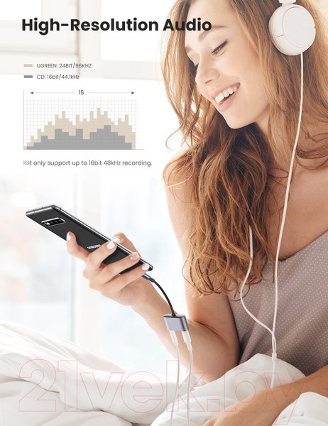 Изображение товара Адаптер Ugreen CM231 / 60164