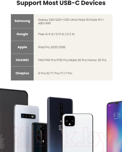 Изображение товара Адаптер Ugreen CM231 / 60164