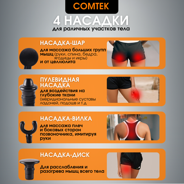 Изображение товара Массажный пистолет Comtek WH-5010