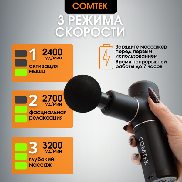 Изображение товара Массажный пистолет Comtek WH-5010