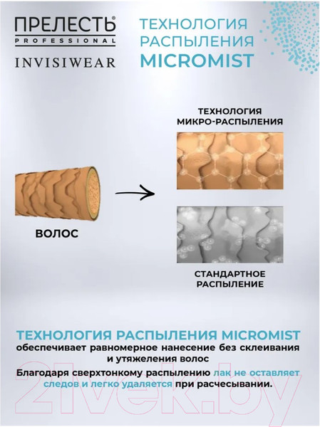 Изображение товара Лак для укладки волос Прелесть Professional Invisiwear Сверхсильной фиксации  (300мл)