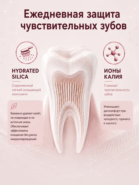 Изображение товара Зубная паста Modum Wunderdent для чувствительных зубов (100г)