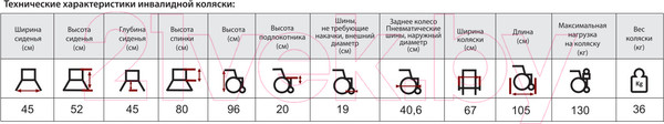 Изображение товара Кресло-коляска инвалидная Antar АТ52304