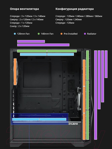 Изображение товара Корпус для компьютера Zalman Z3 Iceberg (черный)