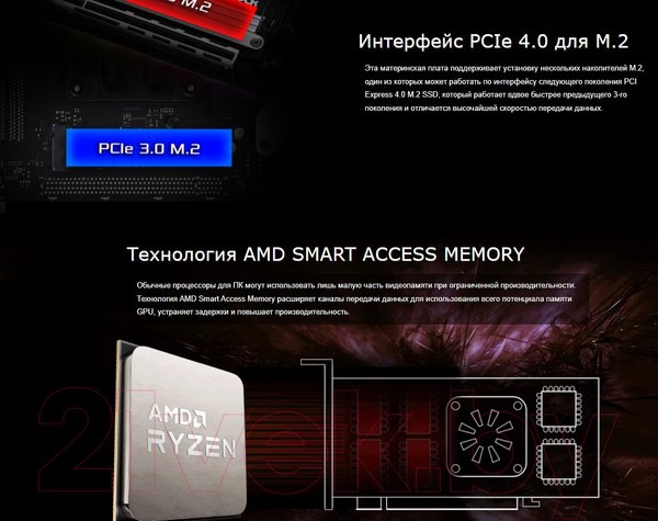 Изображение товара Материнская плата AsRock B550 Phantom Gaming-ITX/AX