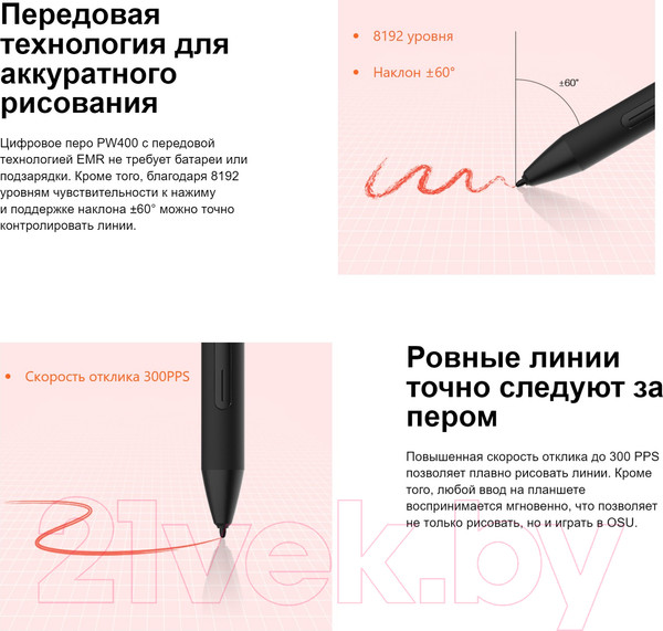 Изображение товара Графический планшет Huion RTS-300 (розовый)