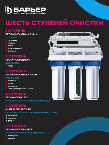 Изображение товара Система обратного осмоса БАРЬЕР Профи Осмо 100 М