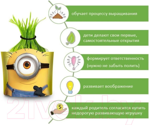 Изображение товара Набор для выращивания растений Вырасти меня Миньоны Карл / hpd-18