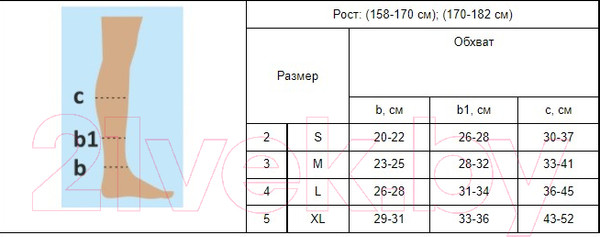 Изображение товара Гольфы компрессионные Польза 3001 ниже колена 1 кл.к. (р.4 (L), рост2, черный)