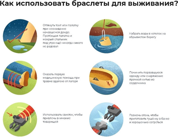 Изображение товара Браслет выживания Мастер К С фонариком / 4432334