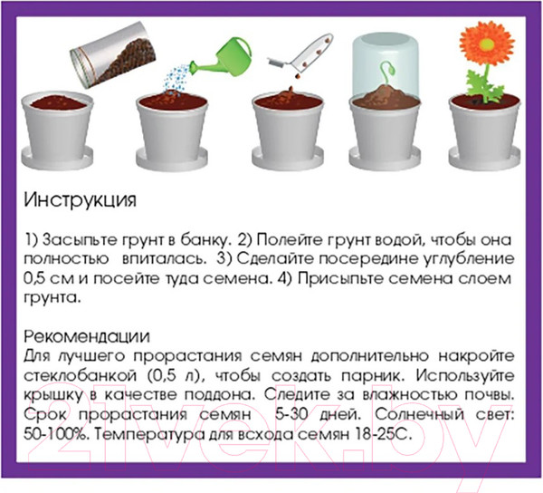 Изображение товара Набор для выращивания растений Rostokvisa Пион / 77700