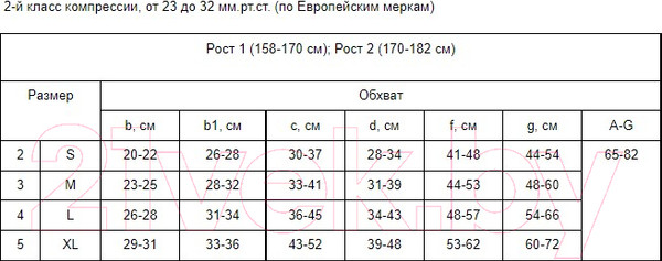 Изображение товара Чулки компрессионные Польза 4001 выше колена 2 кл.к. (р.4 (L), рост1, бежевый)