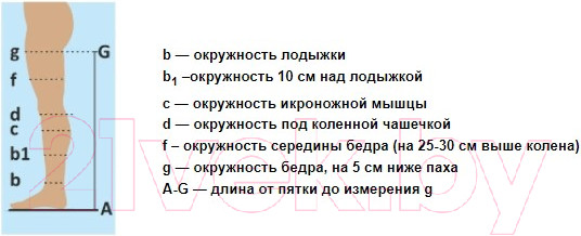 Изображение товара Чулки компрессионные Польза 4001 выше колена 1 кл.к. (р.5 (XL), рост2, черный)