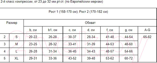 Изображение товара Чулки компрессионные Польза 4001 выше колена 2 кл.к. (р.4 (L), рост1, черный)