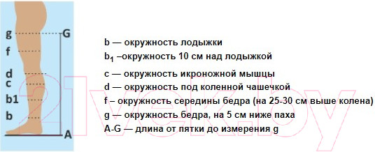 Изображение товара Чулки компрессионные Польза 4001 выше колена 2 кл.к. (р.5 (XL), рост2, черный)