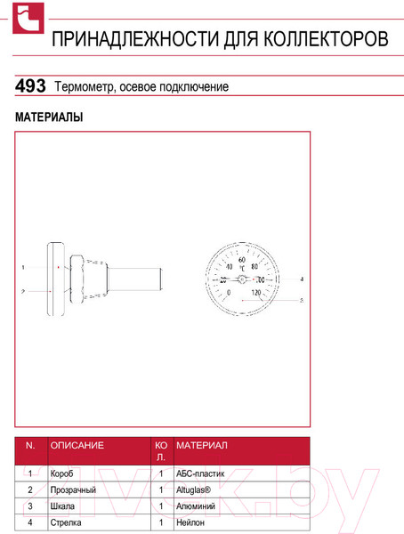 Изображение товара Термометр для коллектора Itap 1/2" 493B01263P (осевое подключение)