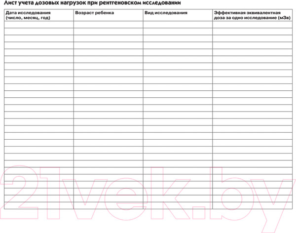 Изображение товара Книга Питер История развития ребенка (Савко Л.М.)