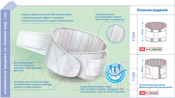 Изображение товара Корсет ортопедический пояснично-крестцовый Польза м.1104 тип 321-I (р.5, черный)