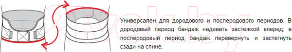 Изображение товара Бандаж дородовой Польза м.0307 (р.1, бежевый)