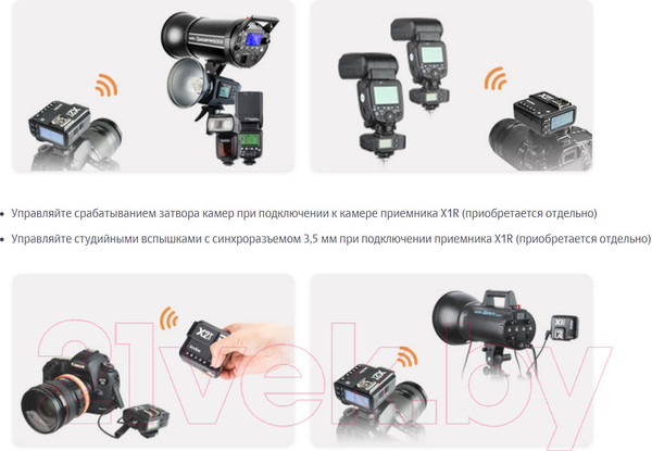 Изображение товара Синхронизатор для вспышки Godox X2T-C TTL для Canon / 27378