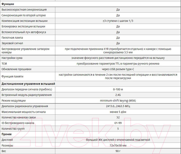Изображение товара Синхронизатор для вспышки Godox X2T-C TTL для Canon / 27378