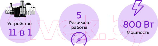Изображение товара Кухонный комбайн Kitfort KT-1395