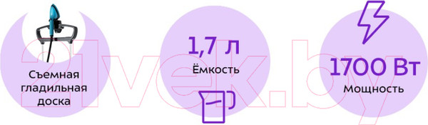 Изображение товара Отпариватель Kitfort KT-995-2 (бирюзовый)