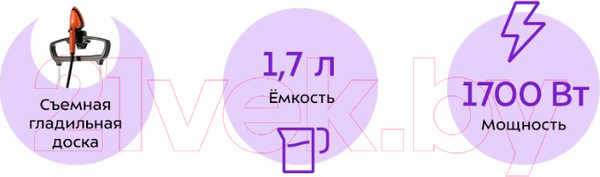 Изображение товара Отпариватель Kitfort KT-995-3 (красный)