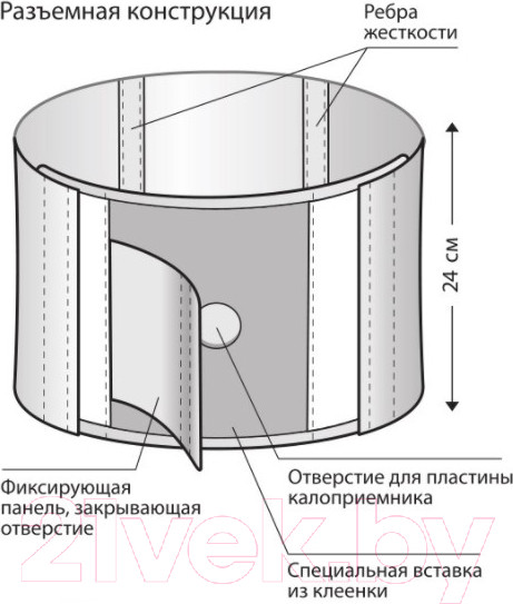 Изображение товара Бандаж абдоминальный Польза Для стомы 0317 тип 321-I (р.4)