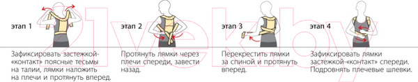 Изображение товара Корсет ортопедический грудопоясничный Польза Грудопоясничный 1402 тип 325-I (р.4, черный)