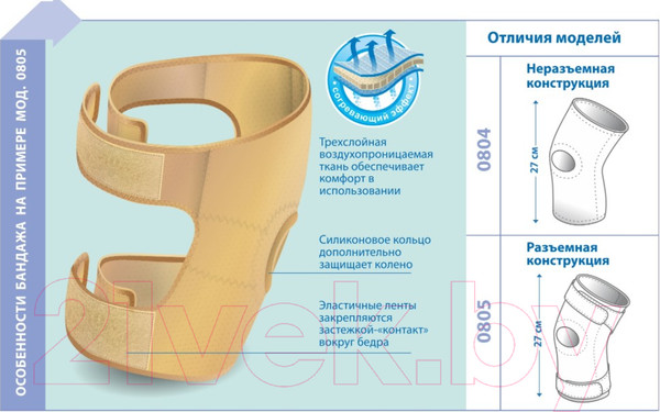 Изображение товара Ортез коленный Польза Разомкнутый 0805 (р.1, черный)