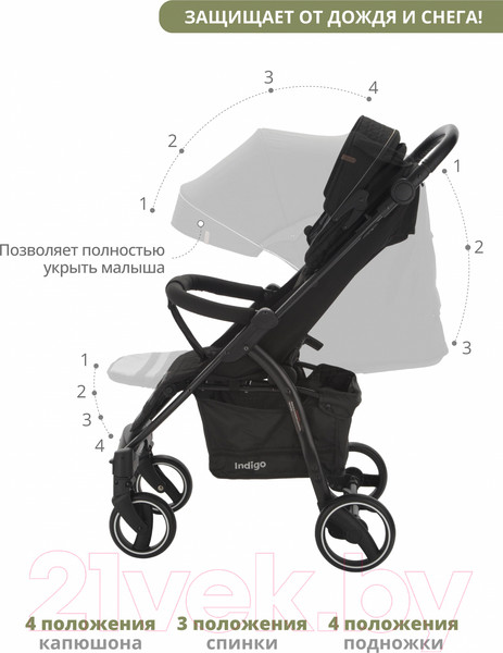 Изображение товара Детская прогулочная коляска INDIGO Sigma Lux (черный)