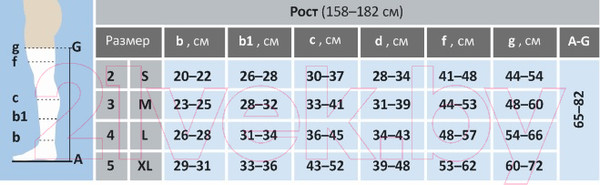 Изображение товара Чулки компрессионные Польза 4002 выше колена 1 кл.к. (р.3 (M), рост1, белый)