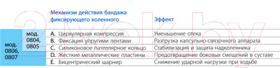 Изображение товара Ортез коленный Польза 0806 (р.4, бежевый)