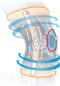 Изображение товара Ортез коленный Польза 0806 (р.5, бежевый)