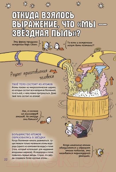 Изображение товара Энциклопедия Питер Нескучная Вселенная (Фишу Б.)