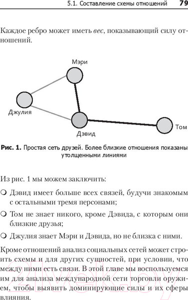 Изображение товара Книга Питер Теоретический минимум по Big Data (Ын А., Су К.)